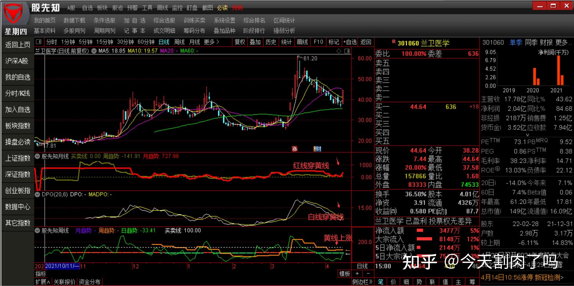 公募基金最新十大重仓股分析：前三大重仓股均被减持，银行和券商股获增持