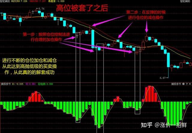 “六一”暖童心  帮扶助振兴