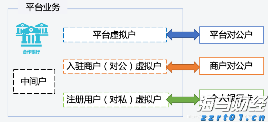 意法半导体(STM.US)以9.5亿美元收购恩智浦(NXPI.US)的MEMS传感器业务