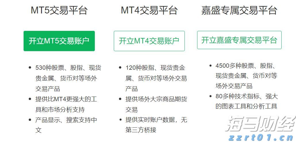 谷歌与美国航天局联合开发“AI太空医生”
