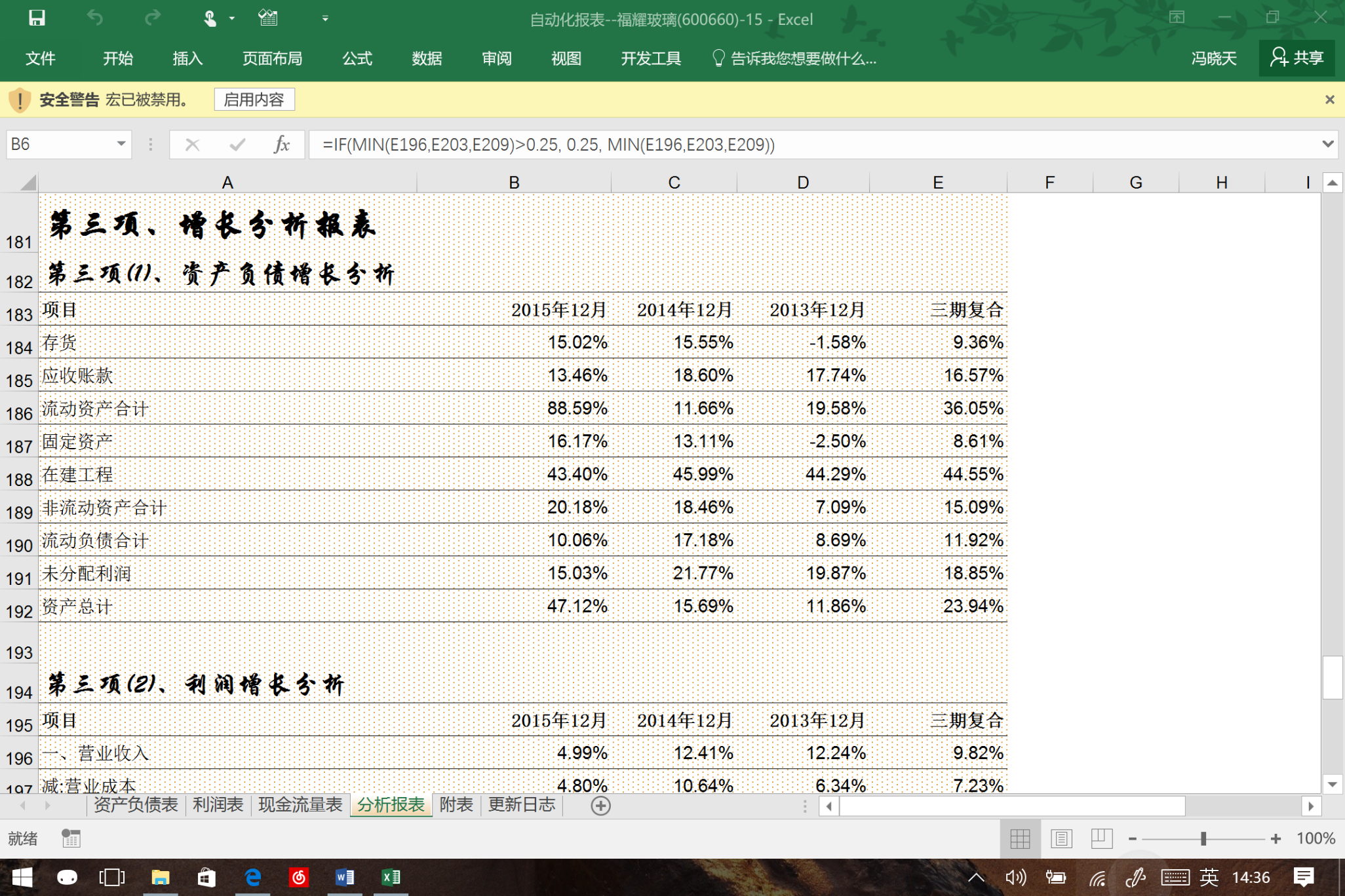 常抓不懈勇担当 攥指成拳保民生