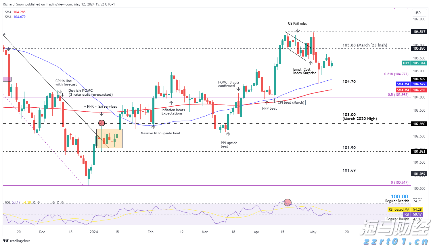 高盛Q2重仓科技股！增持英伟达(NVDA.US)、博通(AVGO.US)，特斯拉(TSLA.US)持仓上涨120%