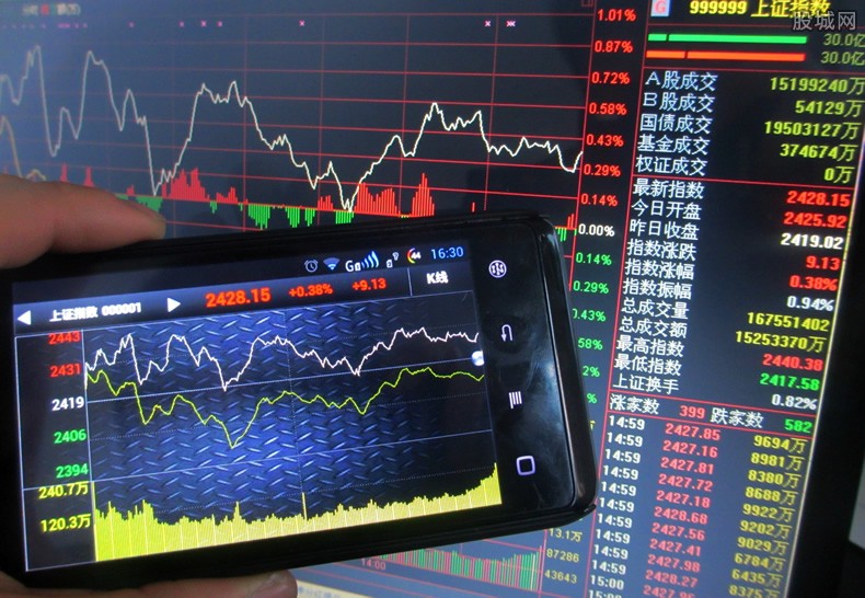 @上海反垄断 请回答2021
