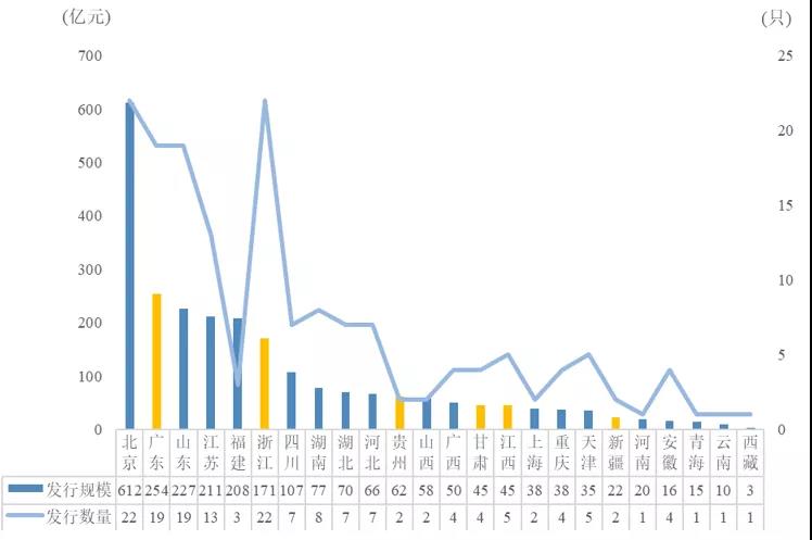 11月18日开始！福建高招体育类专业省级统考安排出炉