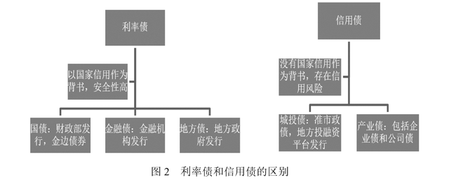 国家能源局：6月全国电力市场交易电量达到5020亿千瓦时 同比增长2.2%