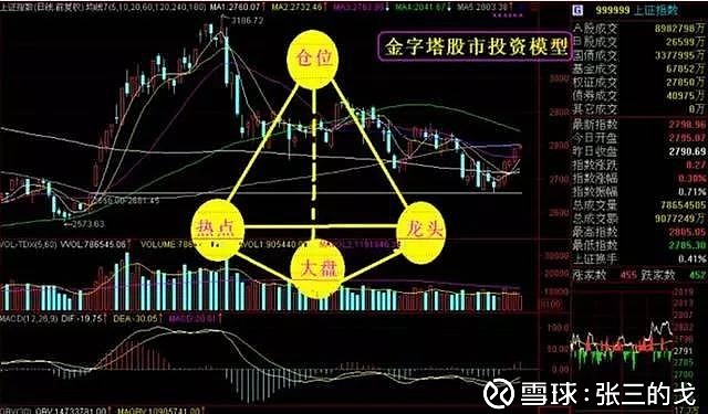 AI热潮推动能源成本飙升！美国最大电网电力费用创161亿美元新高