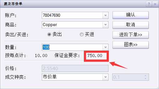 “五一”假期我市消费热力十足