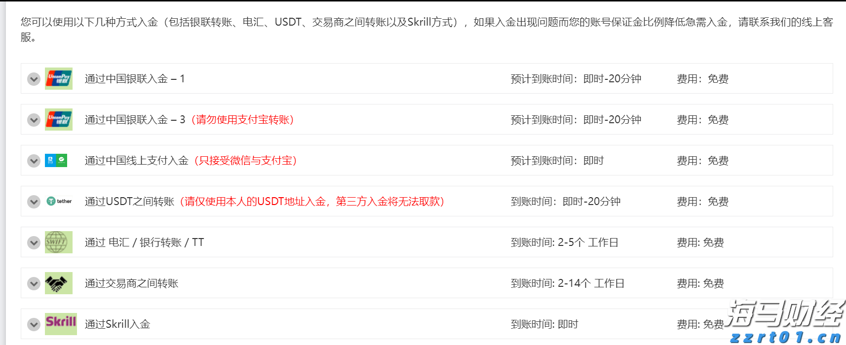 零售与永续基金双轮驱动 黑石(BX.US)Q2可分配收益增长25%