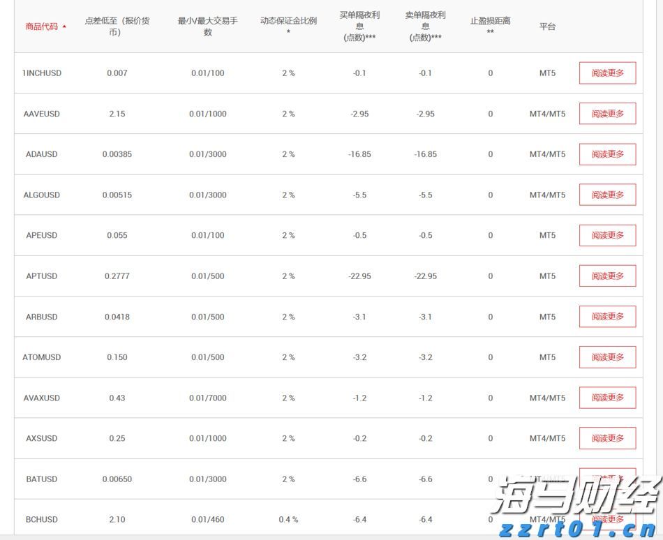 海南离岛免税购物新政实施5年购物金额累计超1958亿元