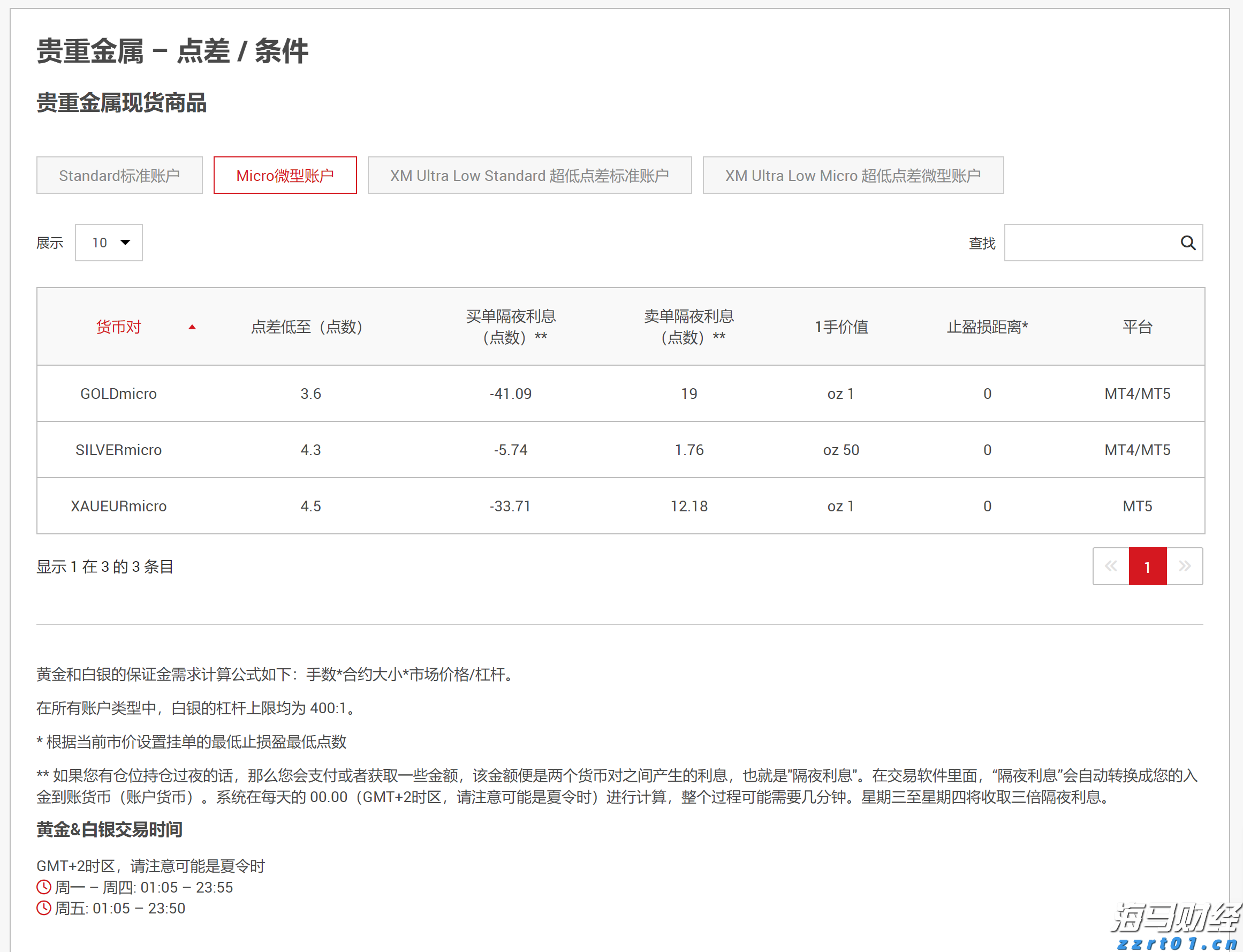 甘肃围绕五个着力点扎实推进涉疫药品和医疗用品稳价保质专项行动走深走实
