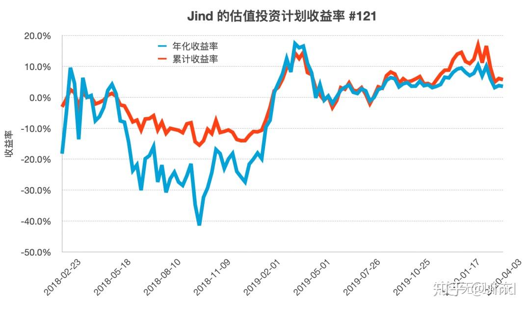 南京市场监管部门发布“五一”期间价格政策提醒函