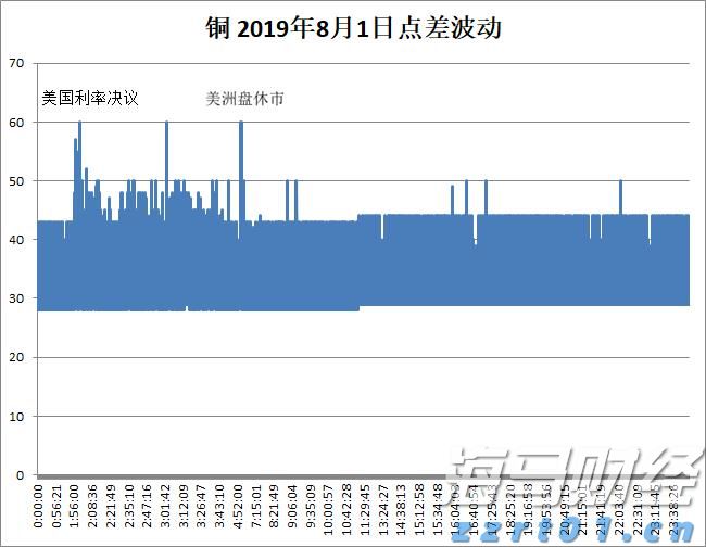 未来一周梅州天气：前期下雨，后期“下开水”！