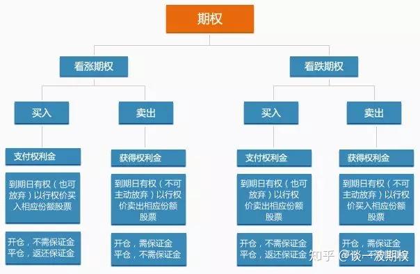 泰康人寿安徽分公司提醒您:守护钱袋子,防范“退保理财”骗局