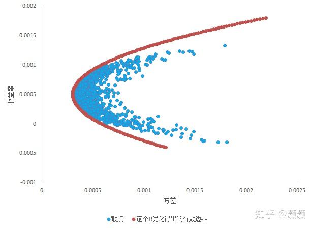 “潮动三月三·抖音足球嘉年华”广西站迎来1/4决赛