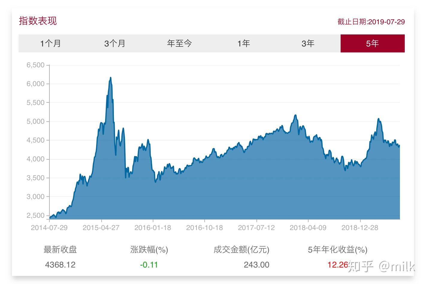 木梓镇签约一设施农业项目