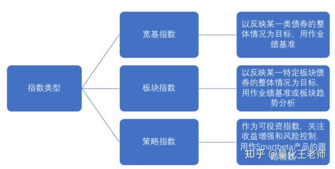 甘肃省市场监管局召开全省食品抽检多批次不合格生产经营企业约谈会