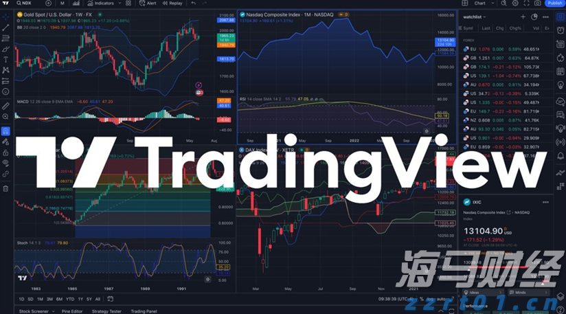 晶圆代工业务前景迷雾重重 英特尔(INTC.US)股价重挫超8% 凭空消失年内涨幅
