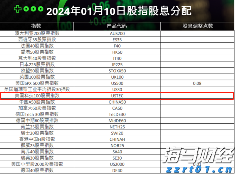 国家统计局：7月规上工业发电量9267亿千瓦时 同比增长3.1%