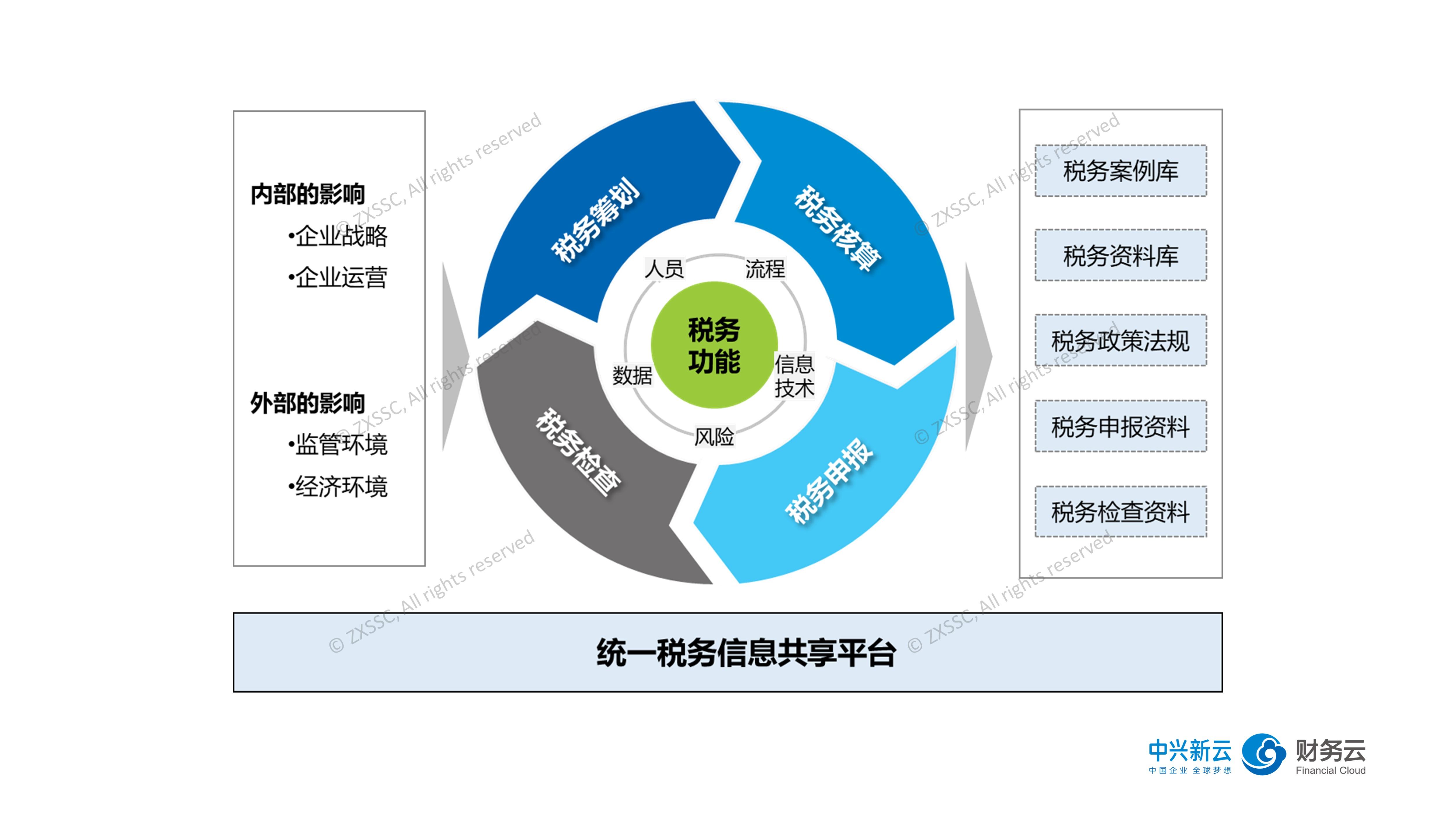 11月18日开始！福建高招体育类专业省级统考安排出炉