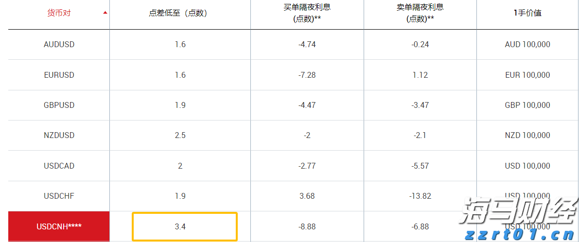福建省大学生人工智能创意赛结果揭晓