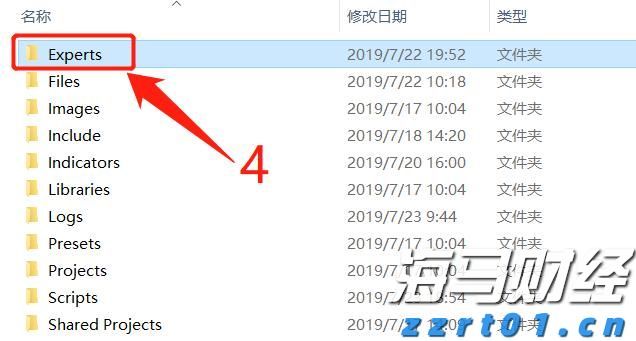 华尔街巨头布局数字资产：高盛(GS.US)联合纽约梅隆银行(BK.US)推出7.1万亿美元代币化货币市场基金渠道
