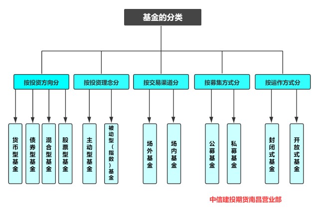 中成药废水的处理方法方案 （中成药废水来源及特点）