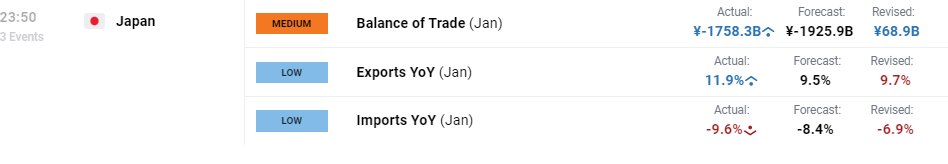 塔牌集团预计上半年净利润同比增长80%