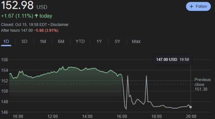 禁止涉毒艺人复出未剥夺其劳动权