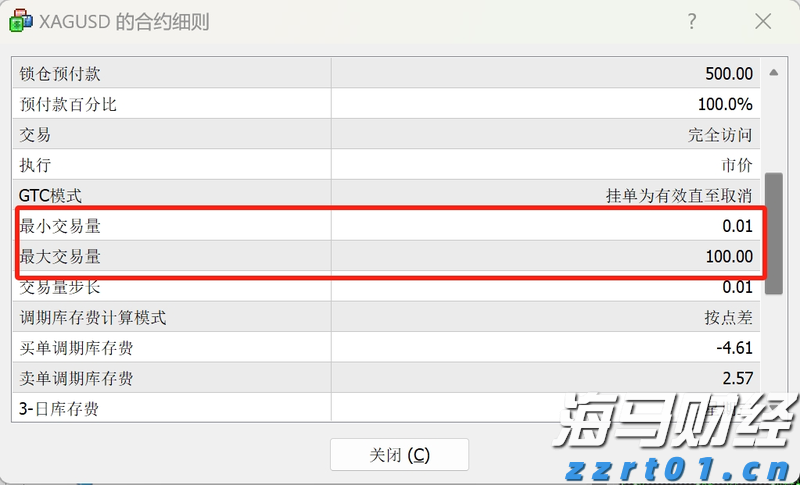 2023年上半年中国造船业表现分析