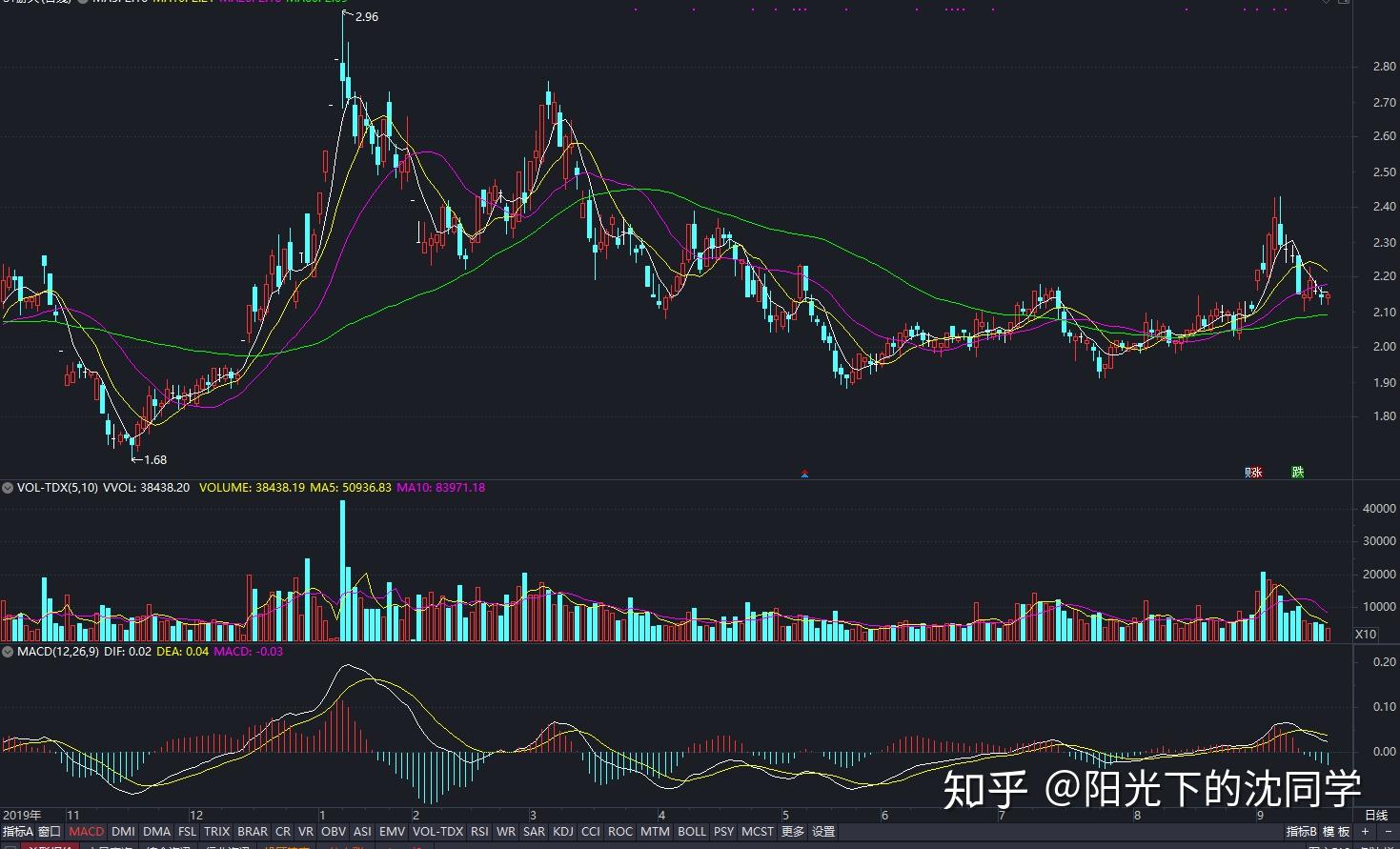 污水cod高怎么处理好