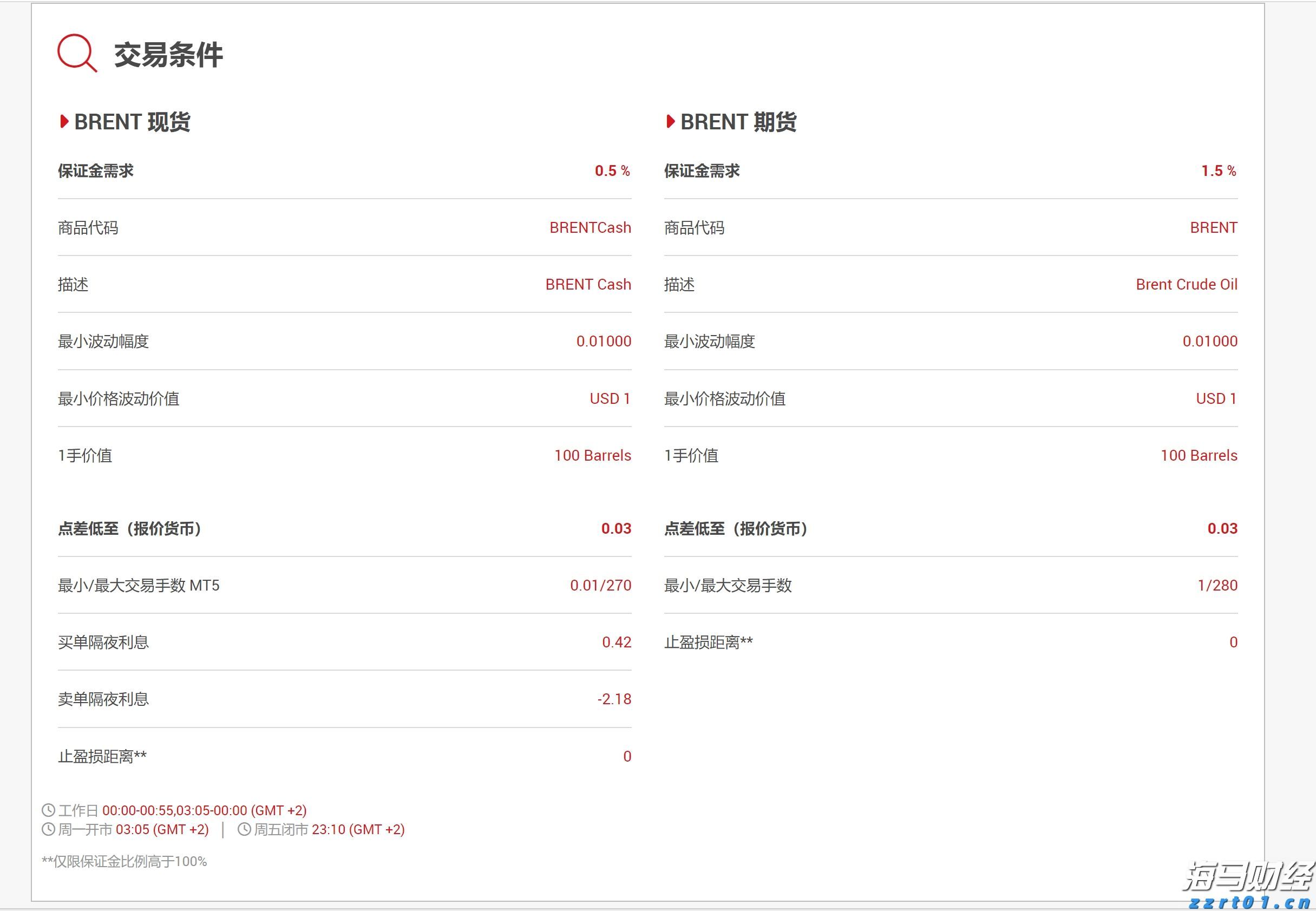 鱼产品加工废水处理设备详解