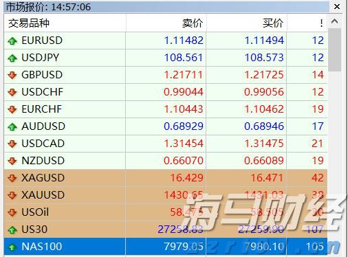 时政简讯（5月12日）