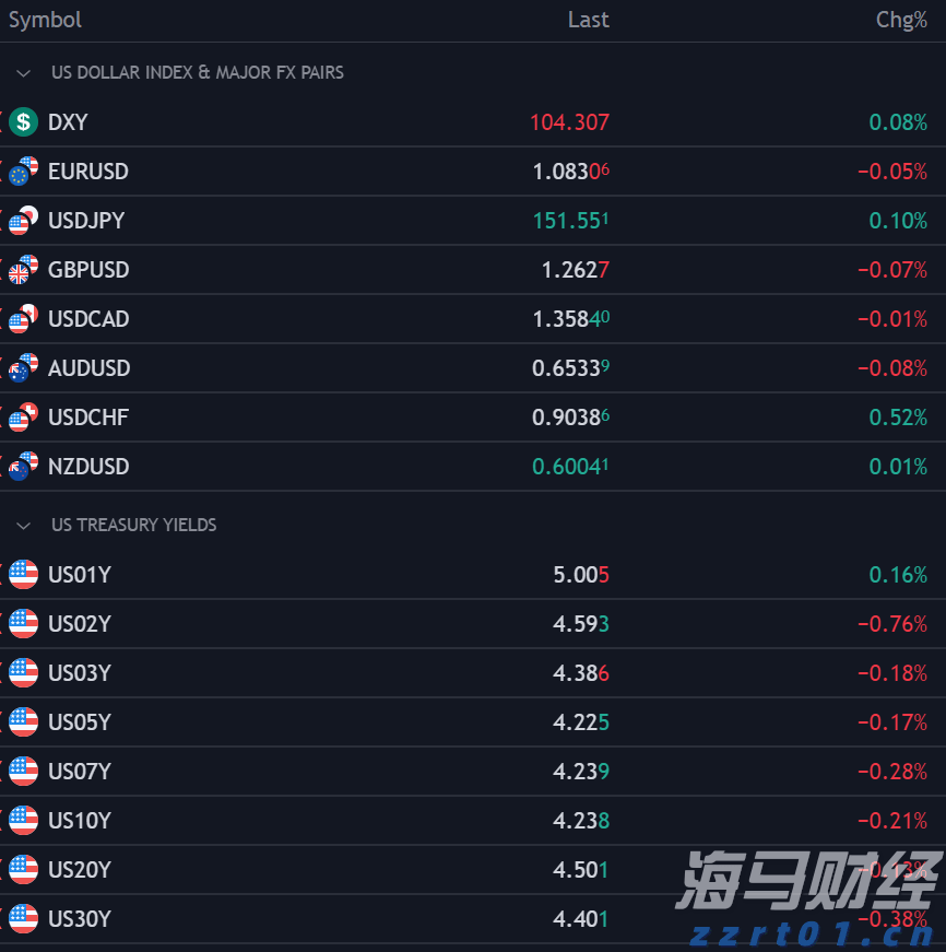 塔牌集团预计上半年净利润同比增长80%