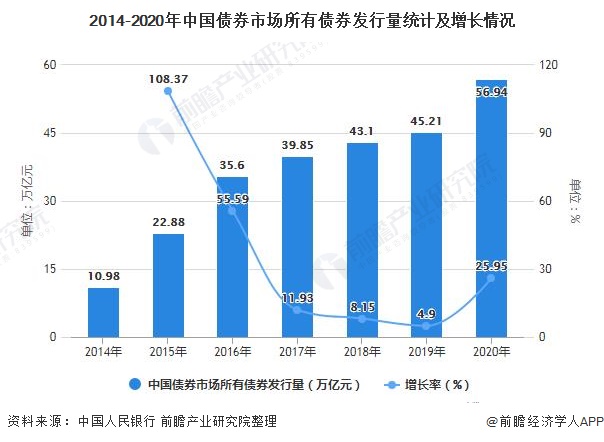 2024年前三季度福建居民人均可支配收入同比增长5.2%