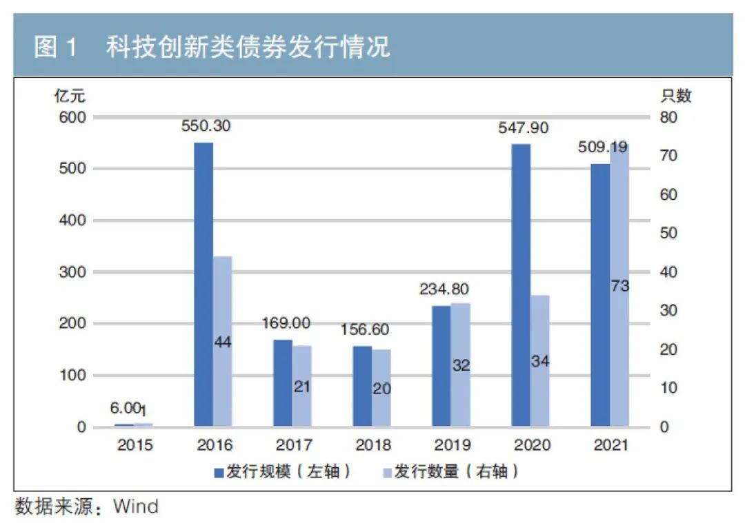 内蒙古开展网络交易监测“鹰眼”专项行动