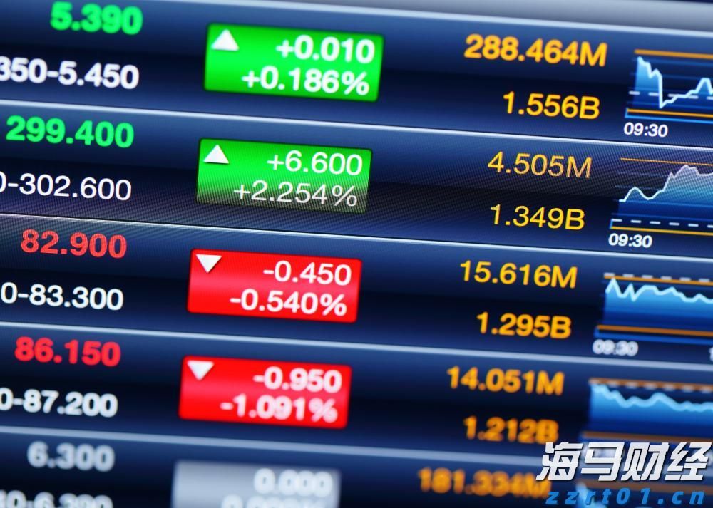 1至4月我市民生支出85.87亿元