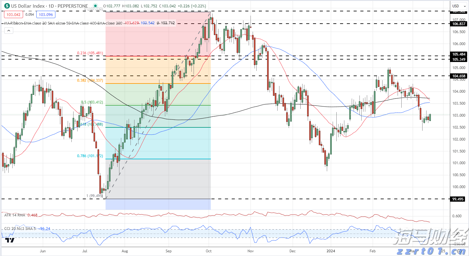 厚积薄发 康圣环球(09960)荣膺“年度医疗健康最佳战略投资机构”奖项