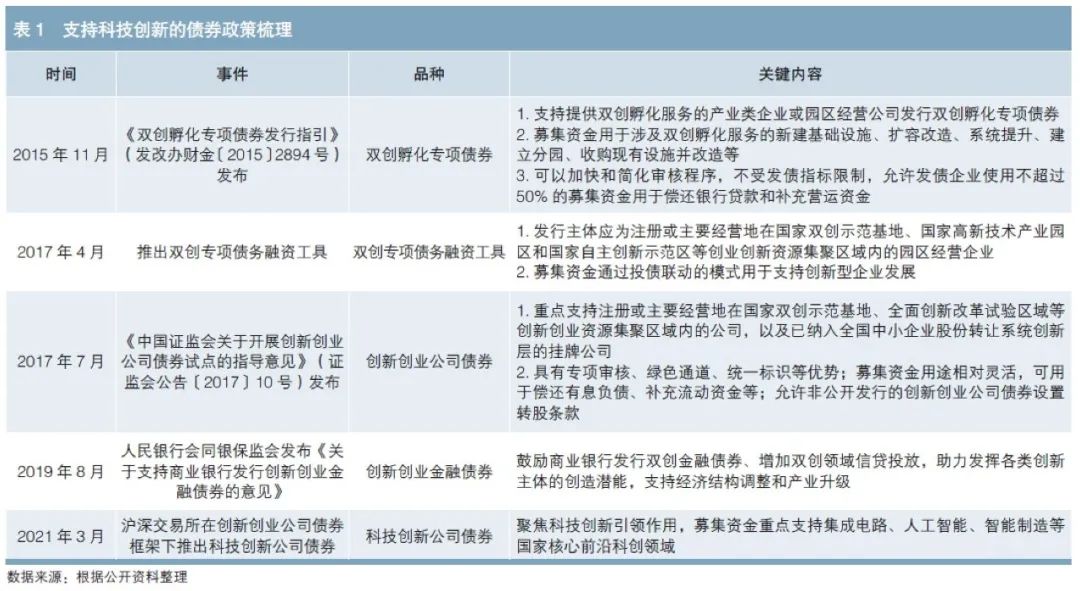 压力式一体化净水器有什么用途和功能