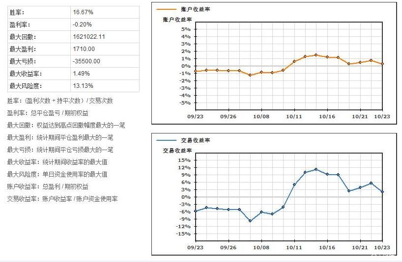 青海省市场监管局深入西宁、海东等地督查“平台点亮”行动