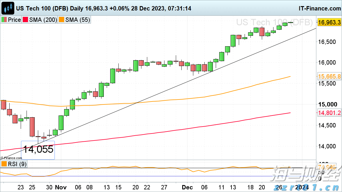 日本6月名义薪资增速四个月新高 央行加息再添关键砝码