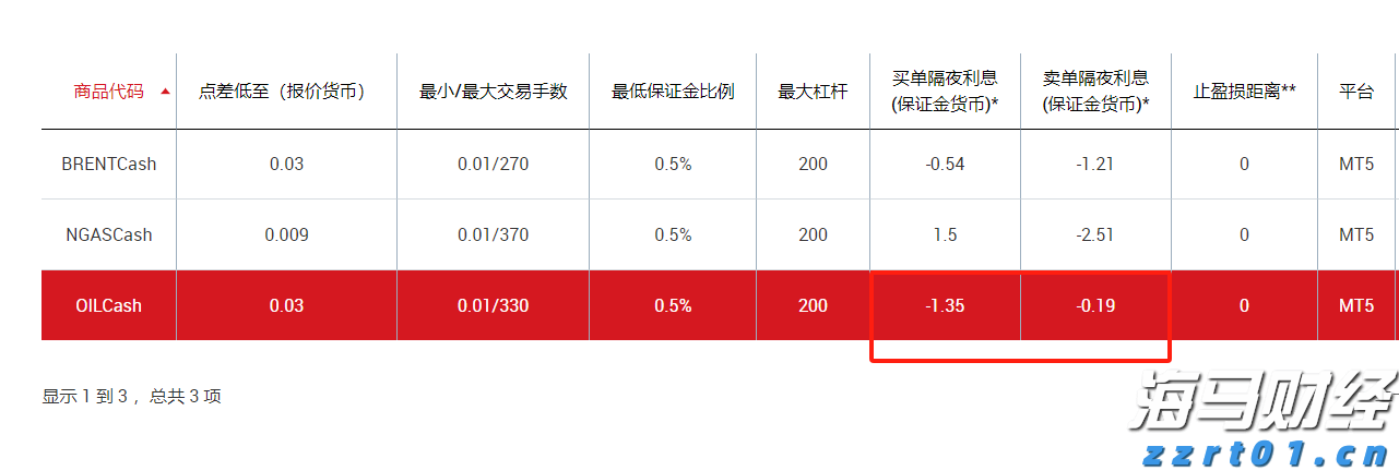 首届福建中青年美术书法作品双年展开幕