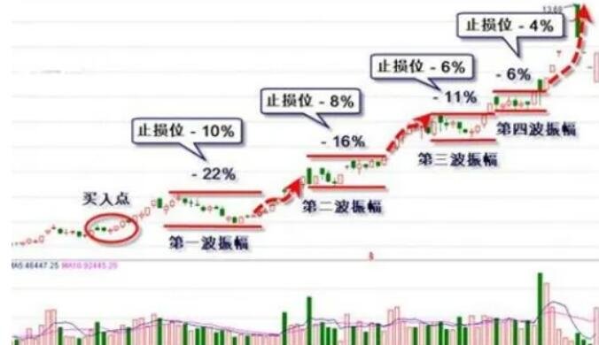高考考生可免费乘坐公交车