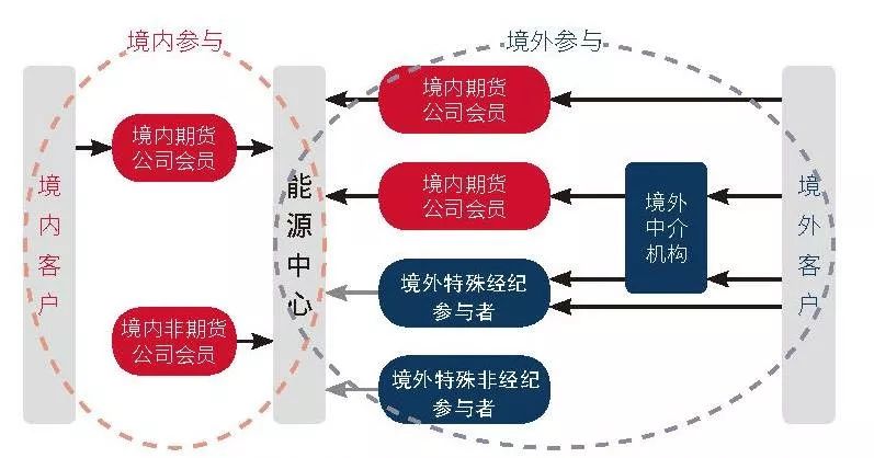 群智咨询:高性能小平板市场崛起 预计2025年全球出货量达460万台