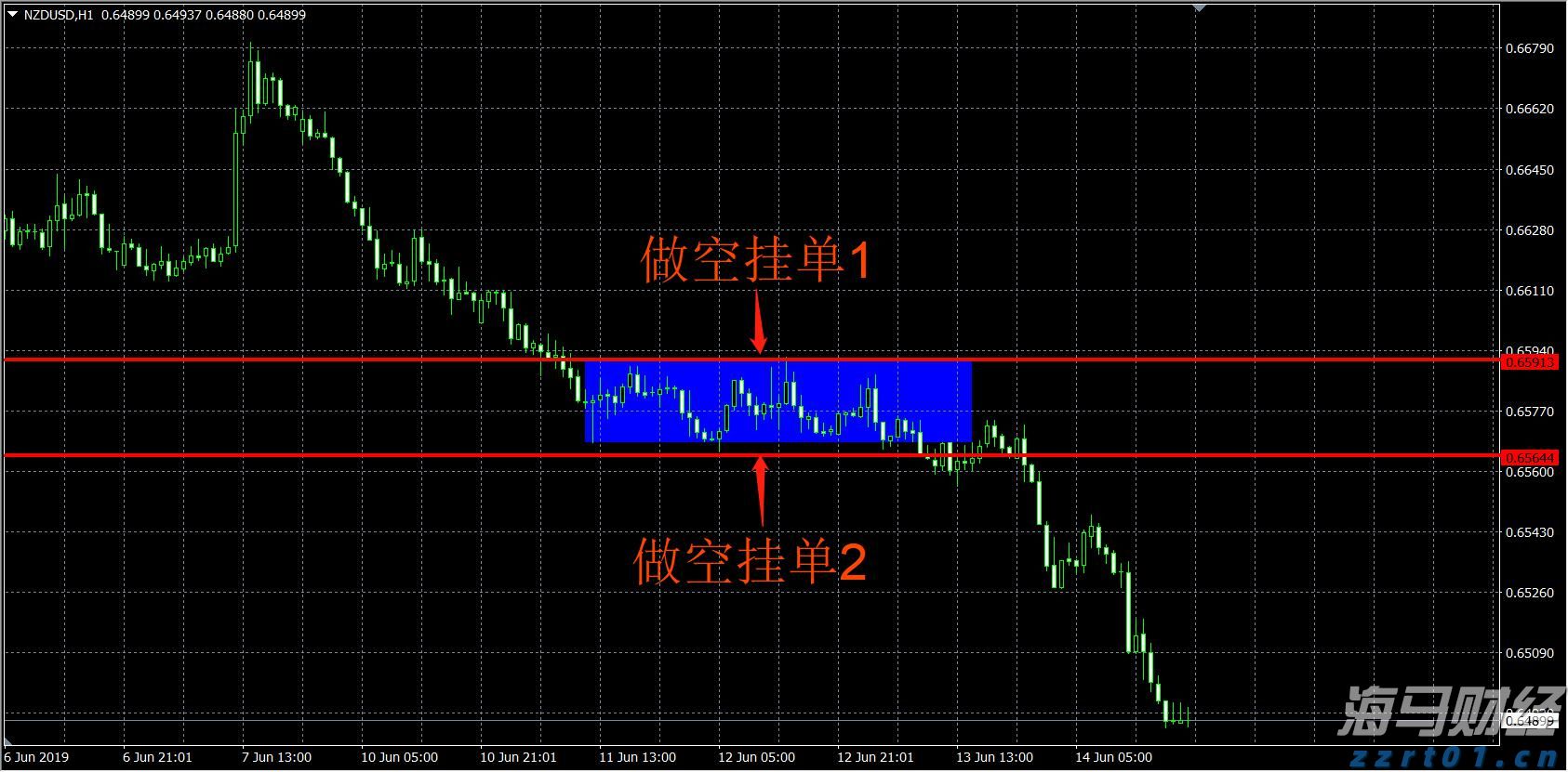 大藤峡完成新一轮压咸补淡应急水量调度