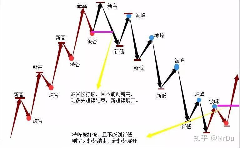 广东：堂食放开 食品安全监管不放松