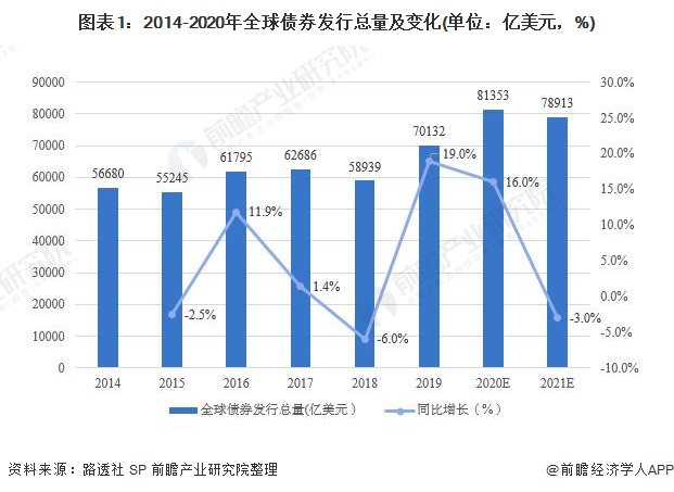 德国市场回暖助力沃达丰(VOD.US) Q1业绩提升
