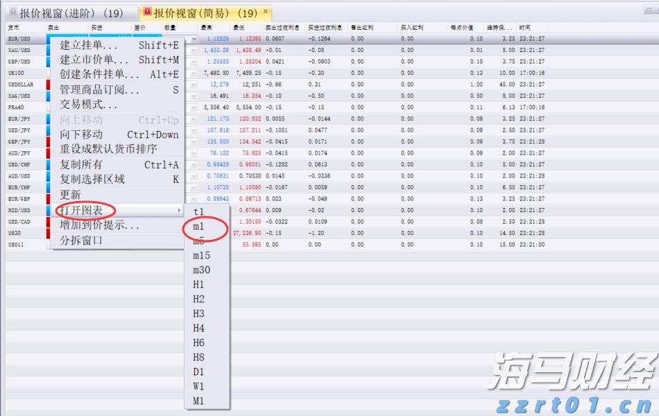 A股公告精选 | 亨通光电(600487.SH)及其控股子公司中标15亿元海洋能源项目
