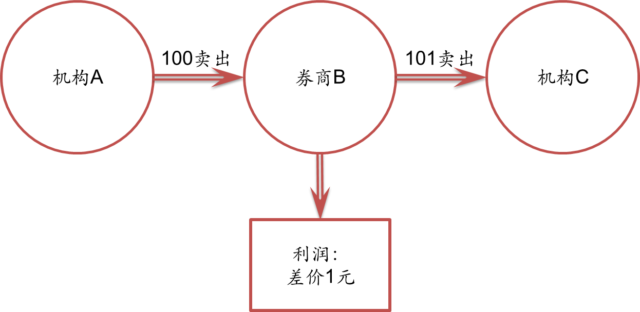 肥东县张集乡：精准助企出实招 纾困解难见真效