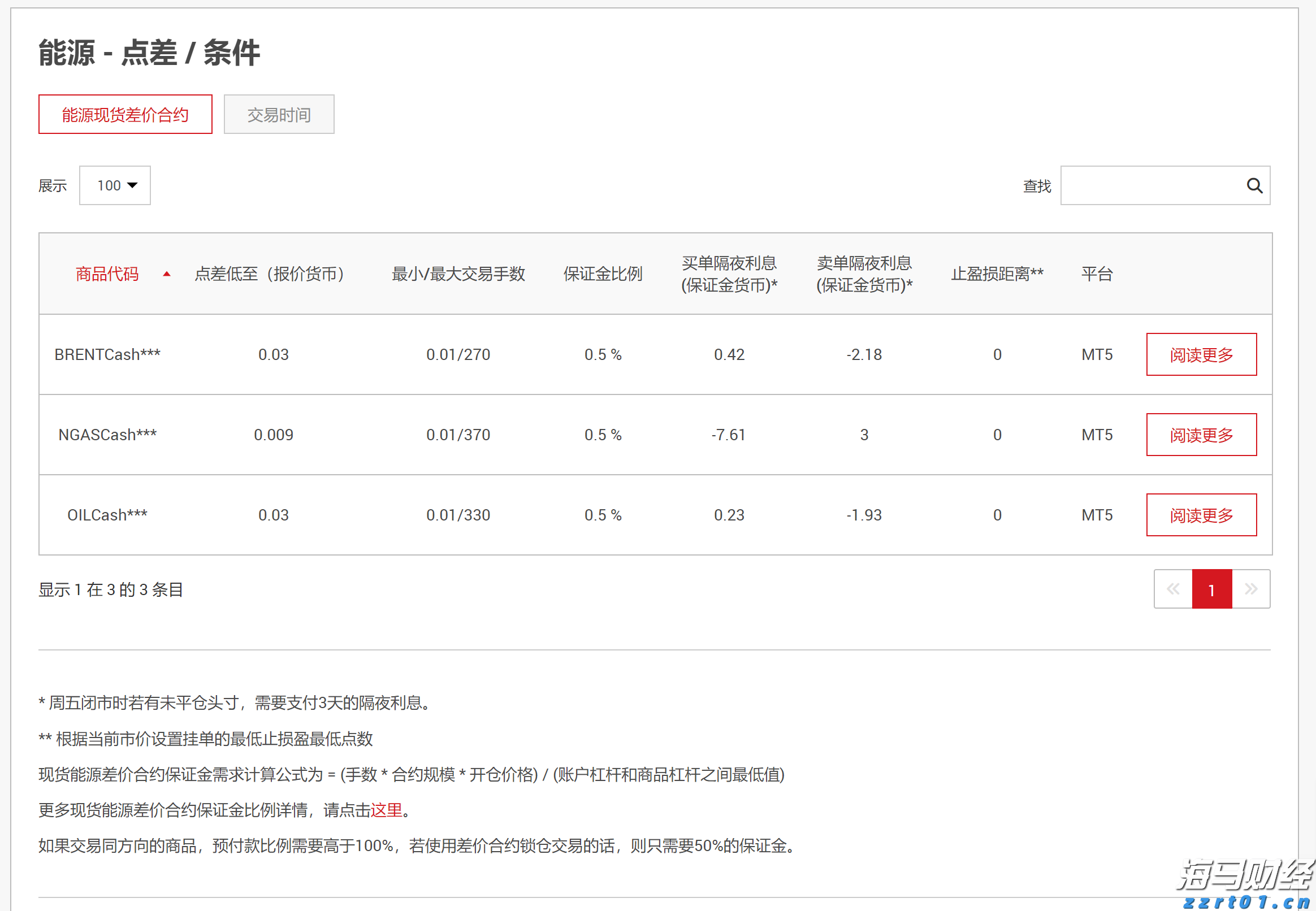 岭师音舞学院民族音乐团队赴廉江调研