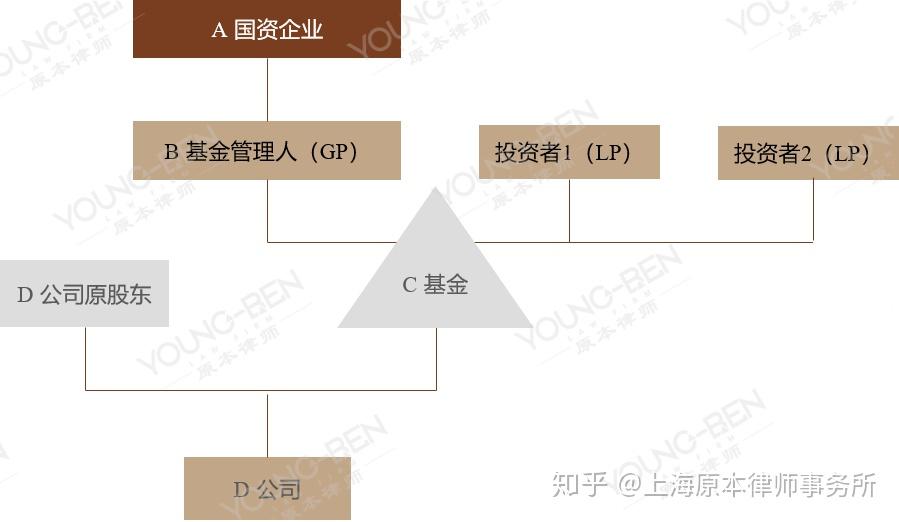 广东省市场监管局召开2022年全省市场监管部门广告监管工作视频会议
